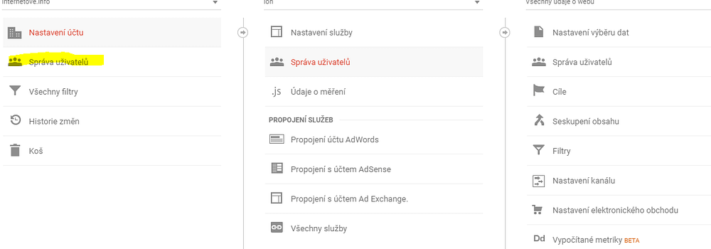 správa uživatelů v analytics správa uživatelů v analytics