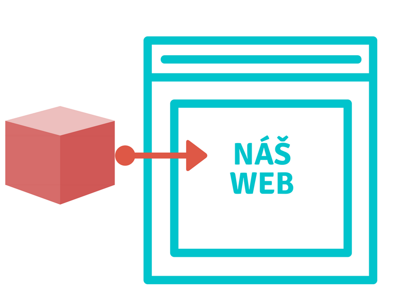 vložení správce značek do webu
