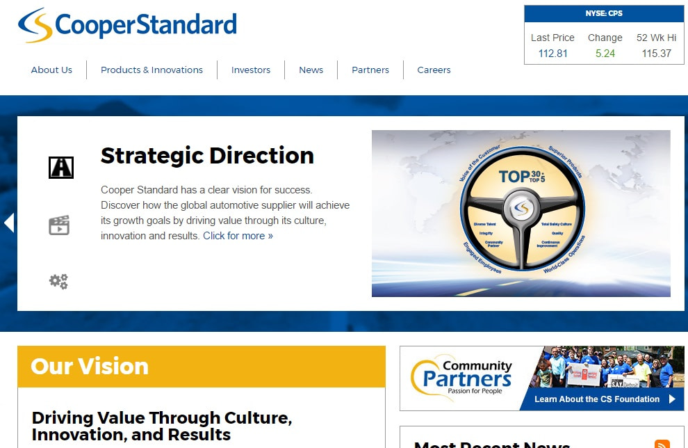 cooper standard